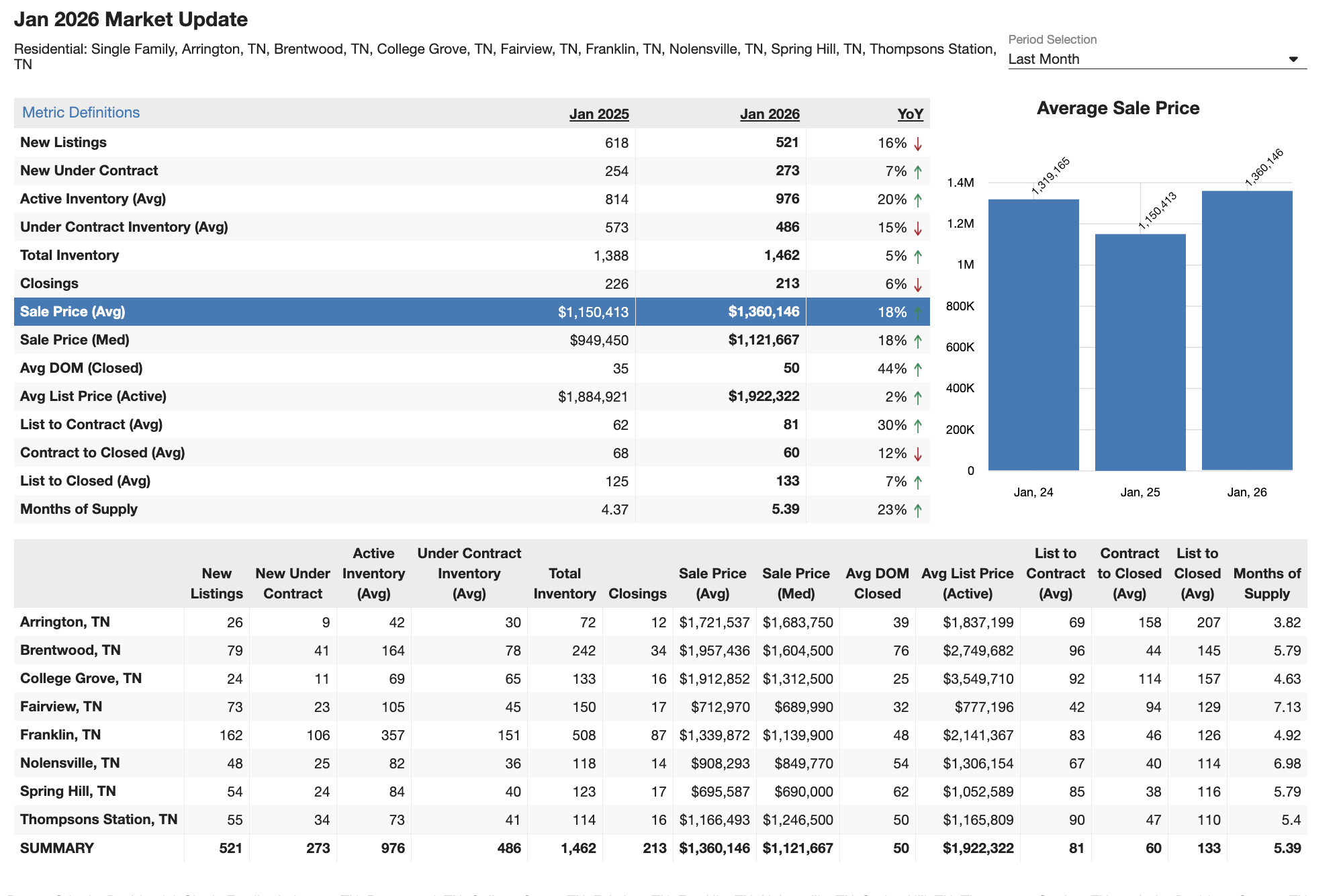 Screenshot 2026-02-26 at 11.45.10 AM
